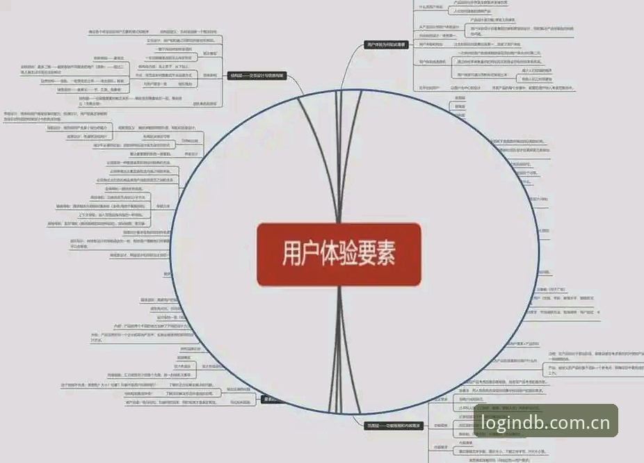 多宝平台官网安全性与功能全面解析：从用户反馈到技术细节的深度思考