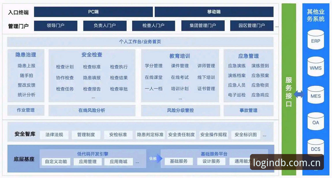 多宝平台苹果版 多宝平台苹果版最新动态:v2.1.0版本上线,安全架构全面升级